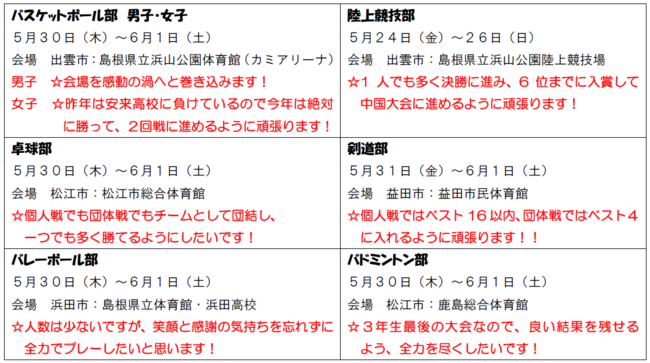 日程、意気込みなど