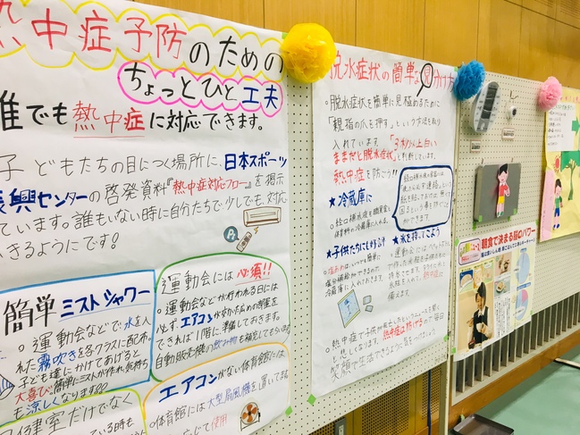 保健部２