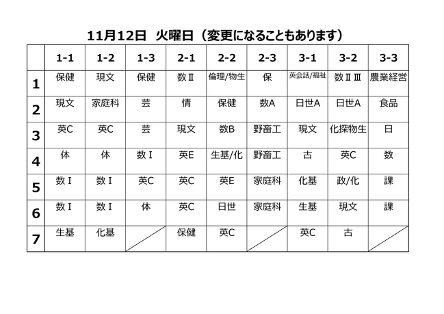 火曜日時間割