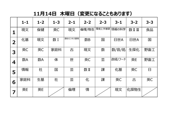 木曜日時間割