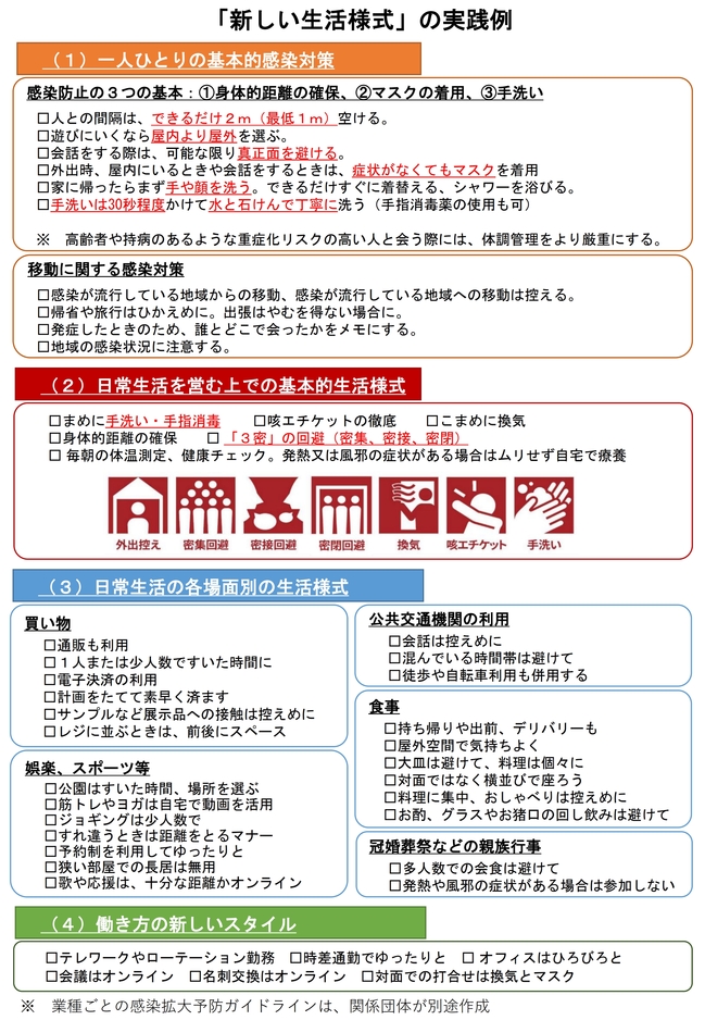 新型コロナ対応 重要なお知らせと大切なお願い 情報を更新 島根県立矢上高等学校 新型コロナ対応 重要なお知らせと大切なお願い 情報を更新 島根県立矢上高等学校