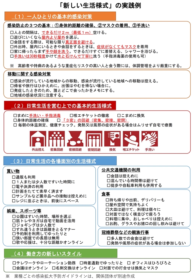 新型コロナ対応 重要なお知らせと大切なお願い 情報を更新 島根県立矢上高等学校