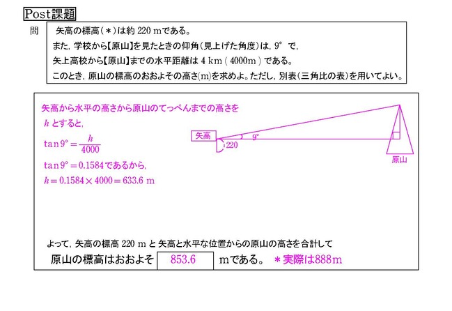 ポスト記述（解答あり）