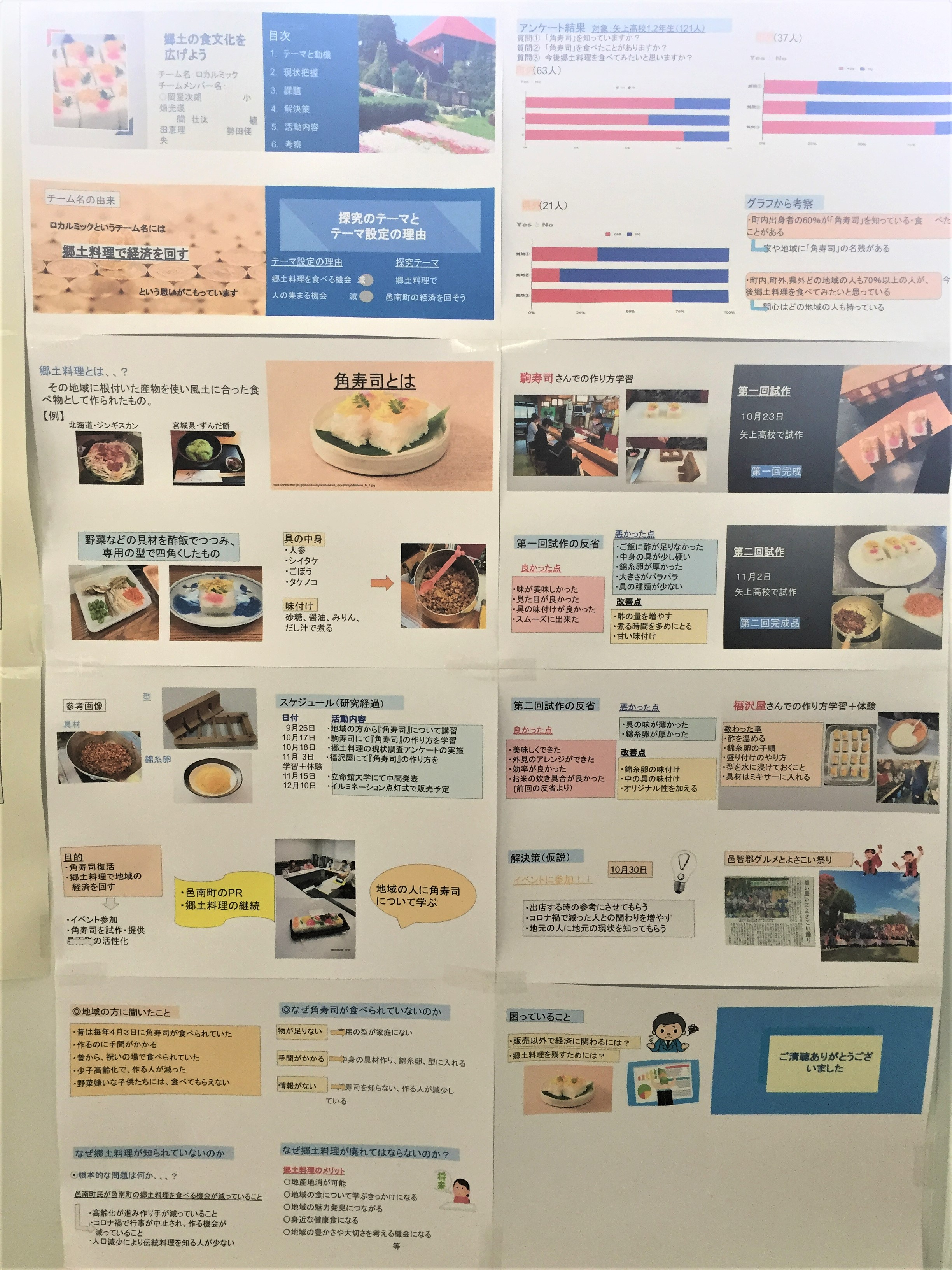 中間発表 (5)