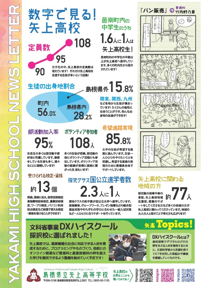 6月号　裏