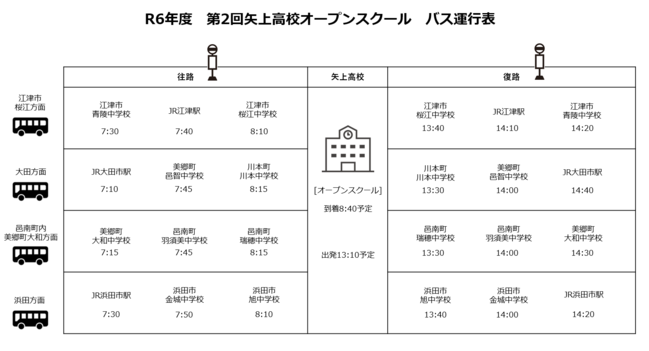 バス運行表