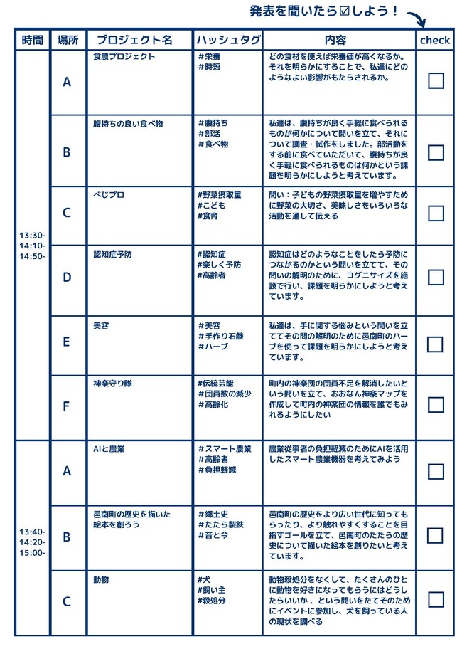 プログラム