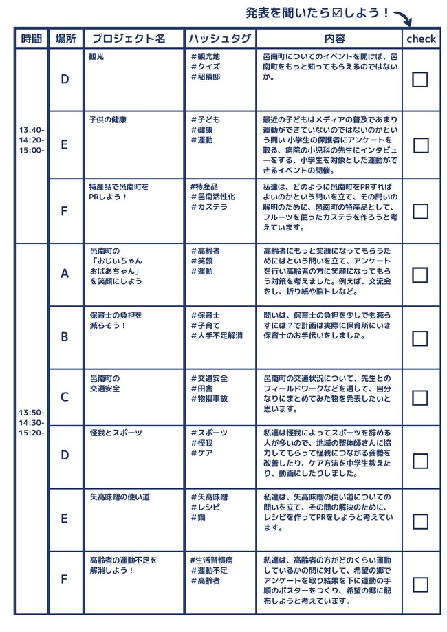 プログラム