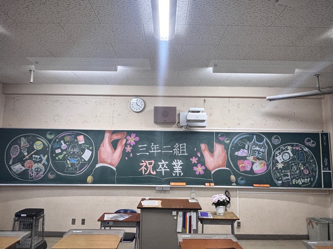黒板