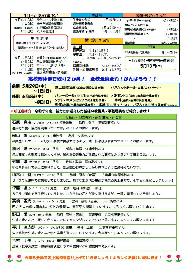 ４月２