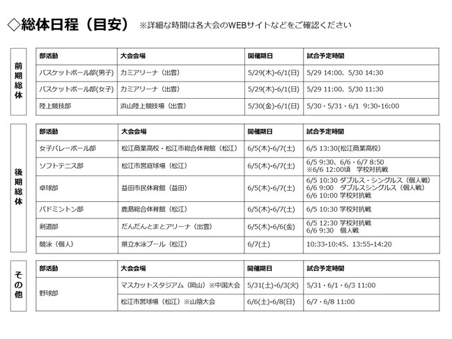 総体日程