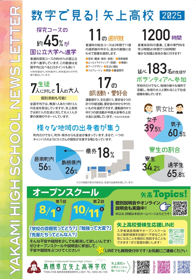 R7.6　裏