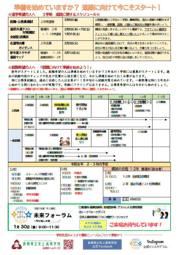 ura12.1