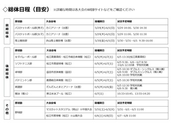 総体日程